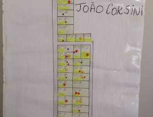 mapa-5-territorio-vila-rural-joao-corsini.jpeg